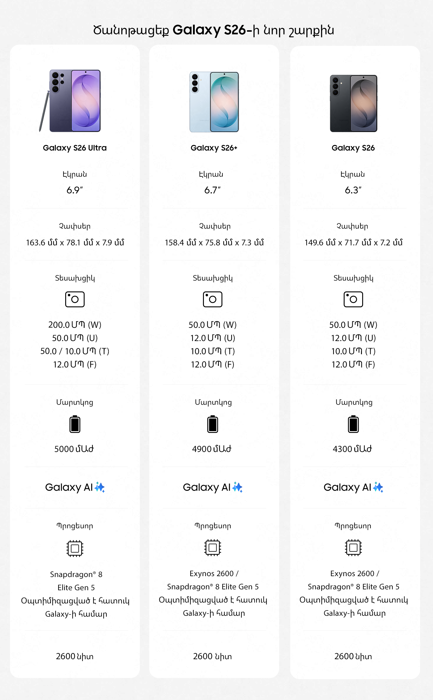 Full Width Feature